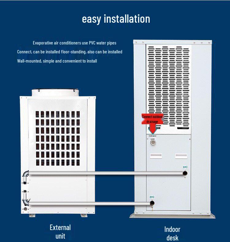 Industrial Energy-Efficient Evaporative Air Conditioning Unit for Commercial Cooling
