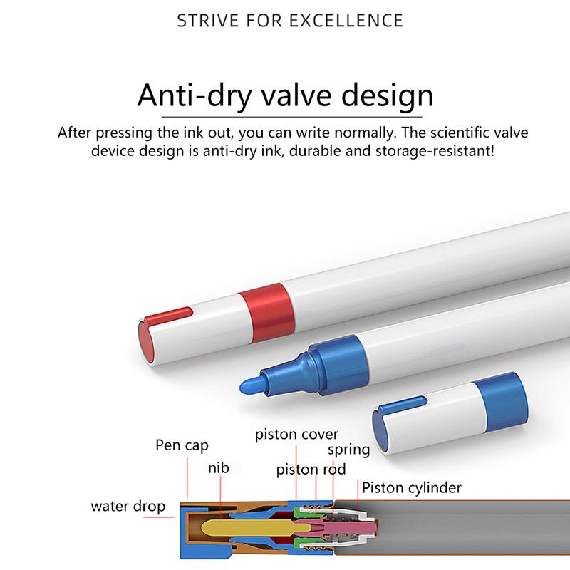 1 шт. Металлическая оправа для очков, краска отслаивается, ручка для ремонта краски, ручка для заметок, специальный водостойкий аксессуар для очков, не выцветающий