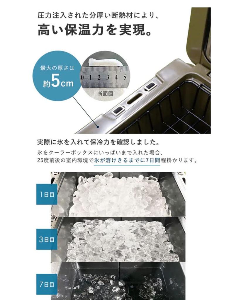 Peace Park Термобокс 55QT Белый (приблизительно. 52л)