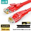 Shanze Cat6 Gigabit Ethernet Cable