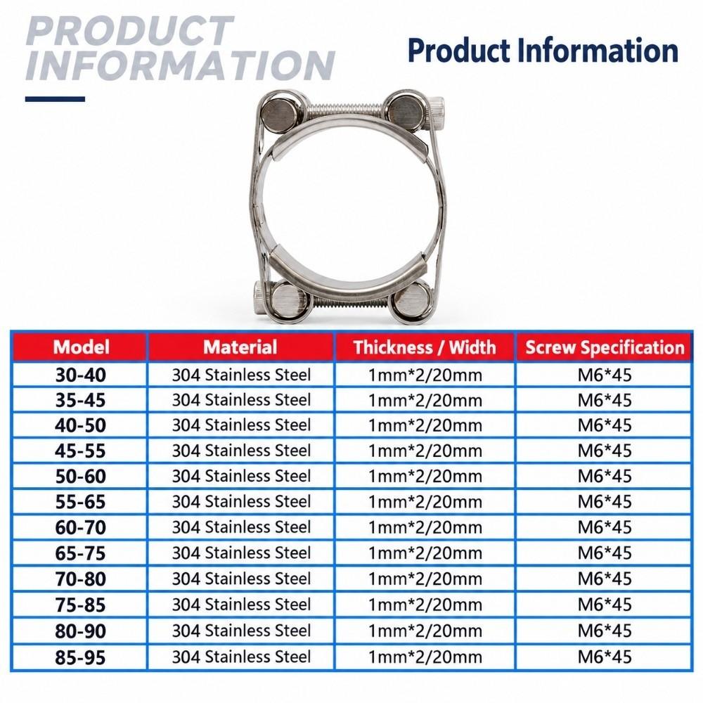 304 Stainless Steel Exhaust Pipe Clamp Strong Throat Turbo Hose Clamp for Exhaust Pipe