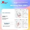 Sun Protection Face Mask for Men And Women, Outdoor Cycling Ice Silk Neck Gaiter Face Cover, Magic Headband Windproof Dustproof Mask Fishing Equipment