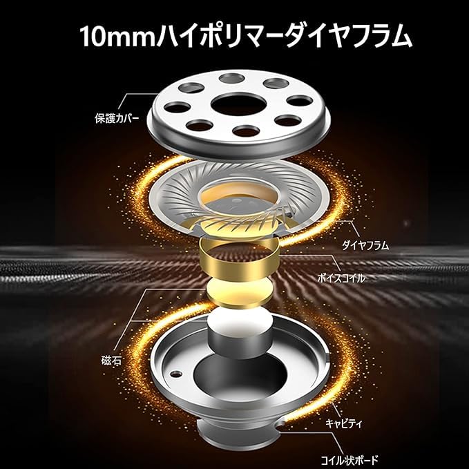 H HIFIHEAR CCA CRA Wired Monitor Diaphragm Dynamic High Sound HIFI Sound Compatible with for Music and Gaming with In-Ear Earphones, Ultra-Thin