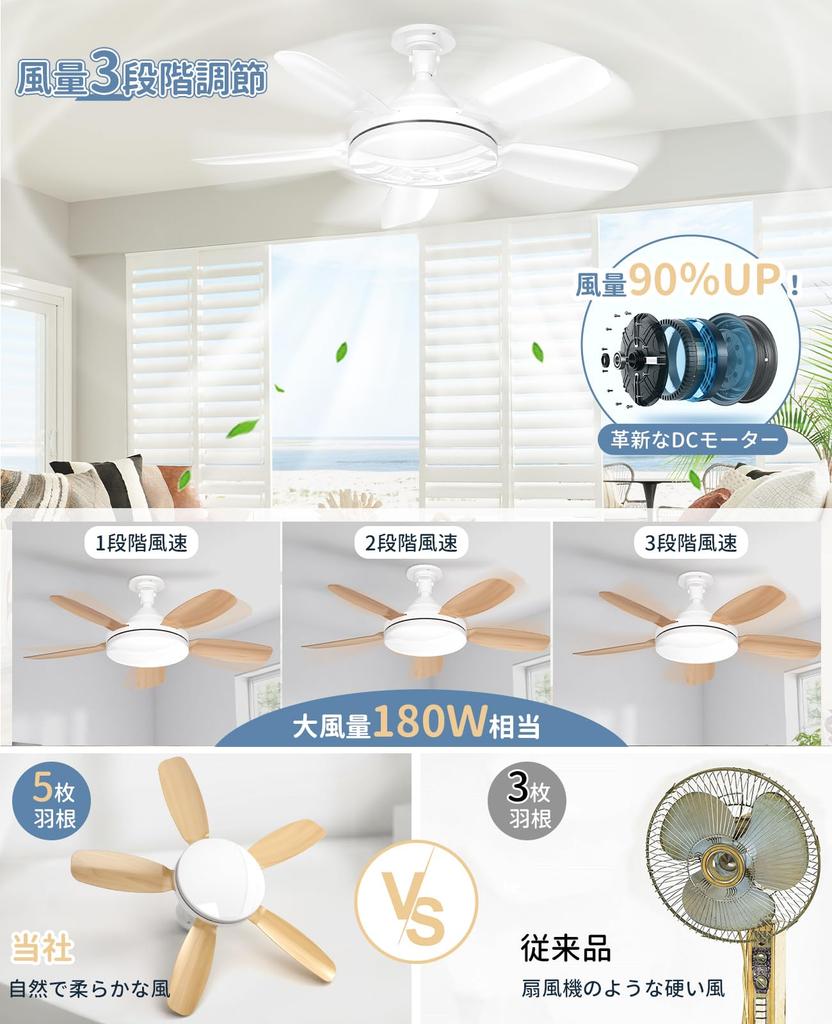 Потолочный светодиодный вентилятор ATOPSUN с бесступенчатой регулировкой яркости и цвета, воздушным потоком, таймером постоянного тока, легкой установкой, тонким дизайном для татами, кв. м, пультом дистанционного управления, защитой от падения и