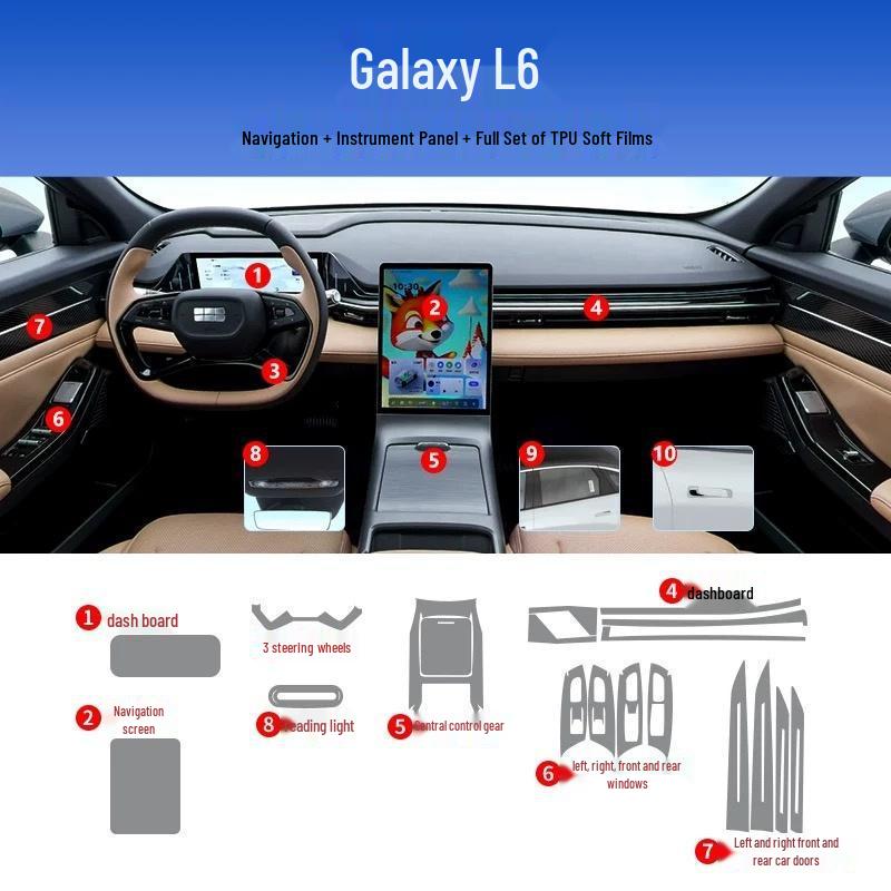 Защитная пленка для навигации и консоли интерьера Geely Galaxy L6