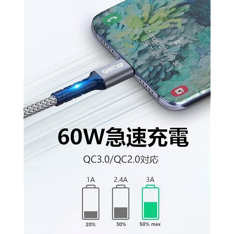 GHNTJAP USB C To Cave Le 0.5M [Set of 3] Type C Cable PD Compatible 60W Fast Charging High Speed Data Transfer Type Compatible with