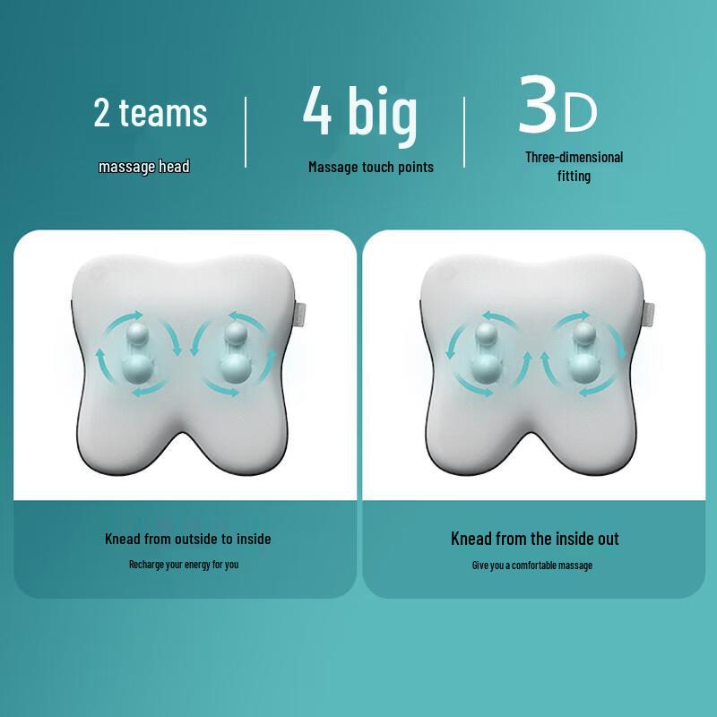 Philips Smart Heated Waist and Back Massager