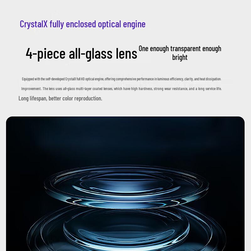 Lenovo Умный домашний проектор Xiaoxin 1080P (Китайская версия)