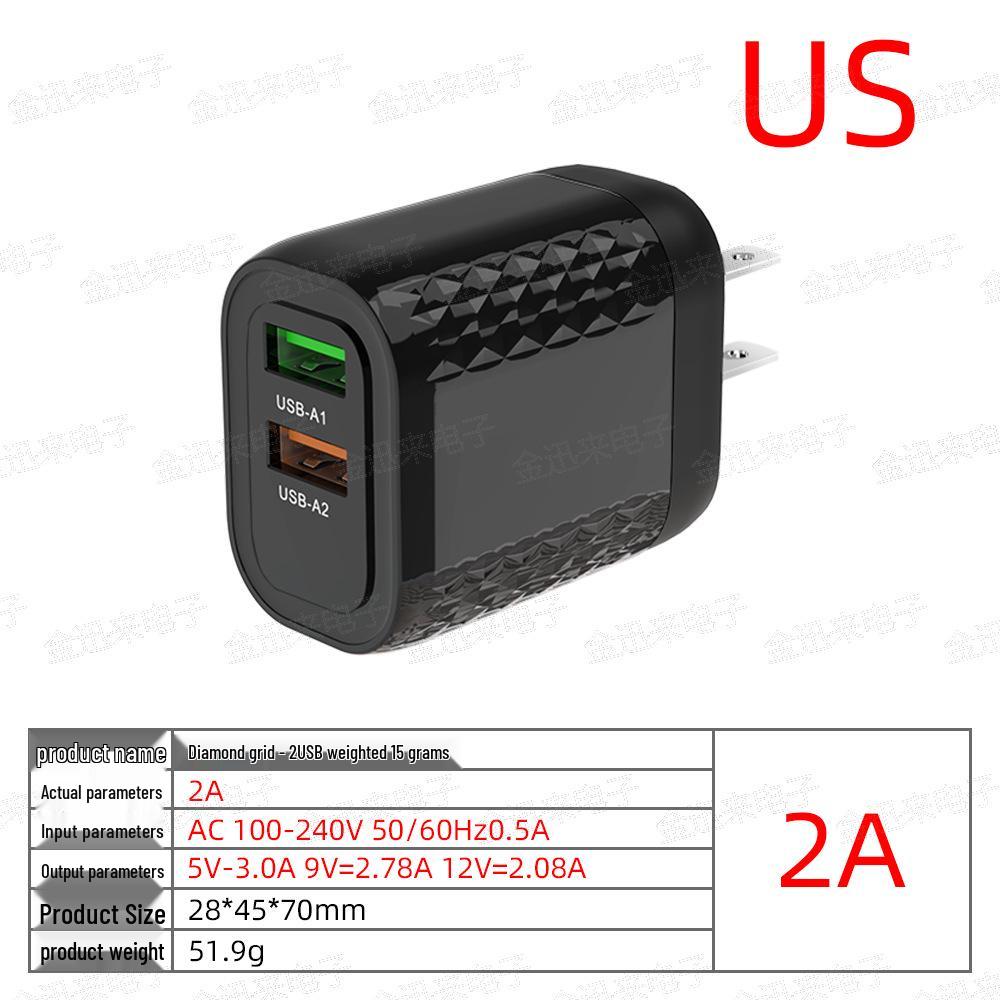 120W Dual USB Charger with PPS, Super Fast Charging, and Macaron Color Design