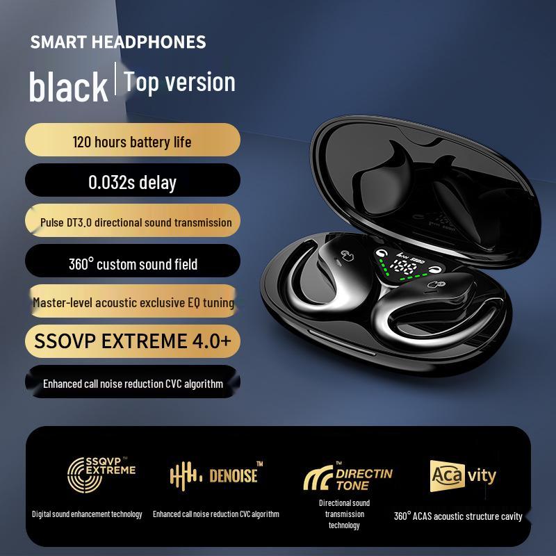 OWS Open-Ear Bluetooth Bone Conduction Earbuds for Running and Sports