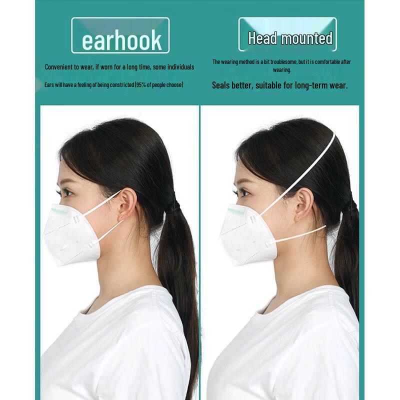 Miaojiayi Disposable Ear-loop Dust Masks