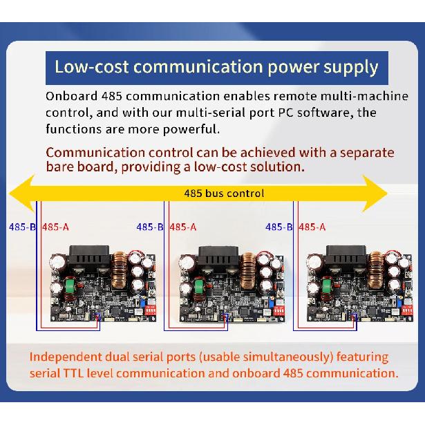 XY7025S 1750W 25A CNC BUCK DC Power Supply Adjustable CV CC CW Step-Down Converter MPPT Charging 12-85V To 0-70V WIFI 485 IR