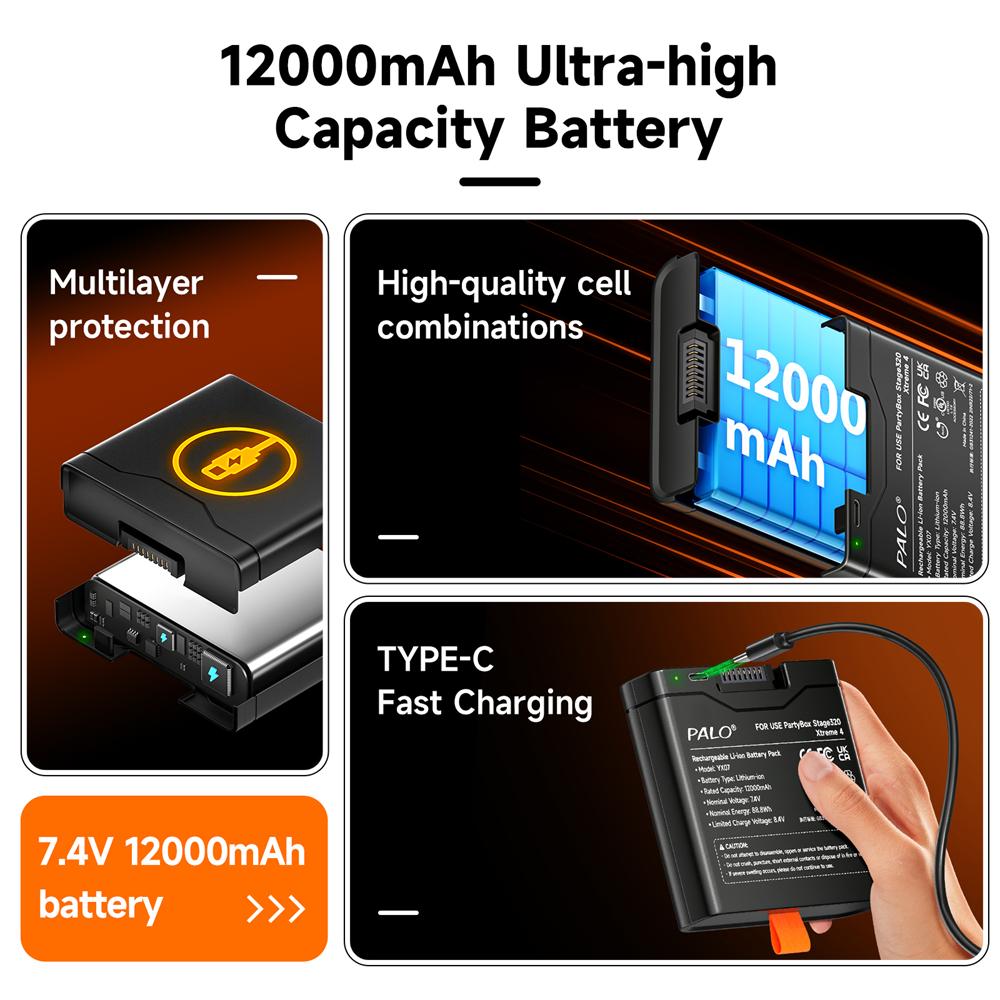 Для JBL Xtreme 4 Аккумулятор для динамика JBL 12000 мАч Аккумулятор с входом TYPE-C Для JBL Xtreme 4 Запасной аккумулятор для JBL Party Box Stage 320