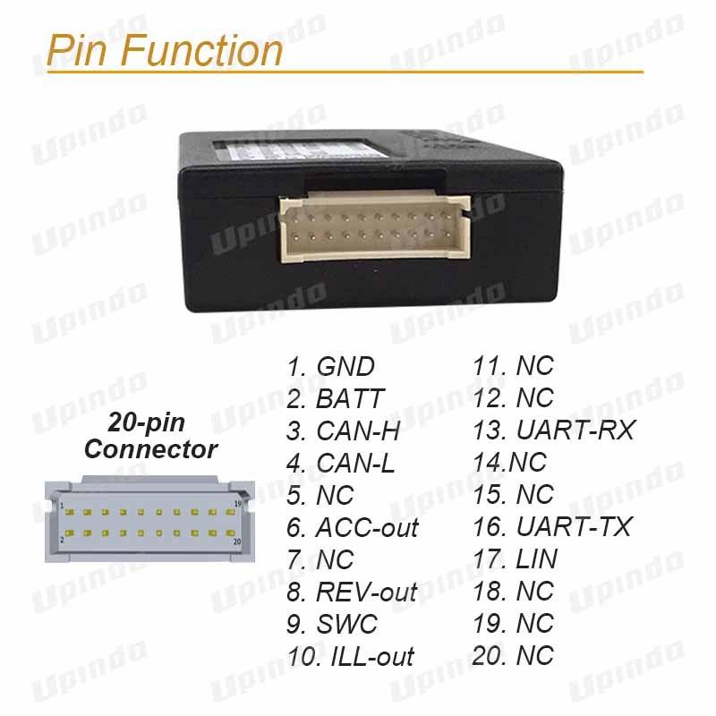 Car Radio CANBus Box Android CAN Bus Decoder Adapter for Ford Focus Edge Fiesta Kuga Everest Mondeo Ecosport Tourneo Trurus KA