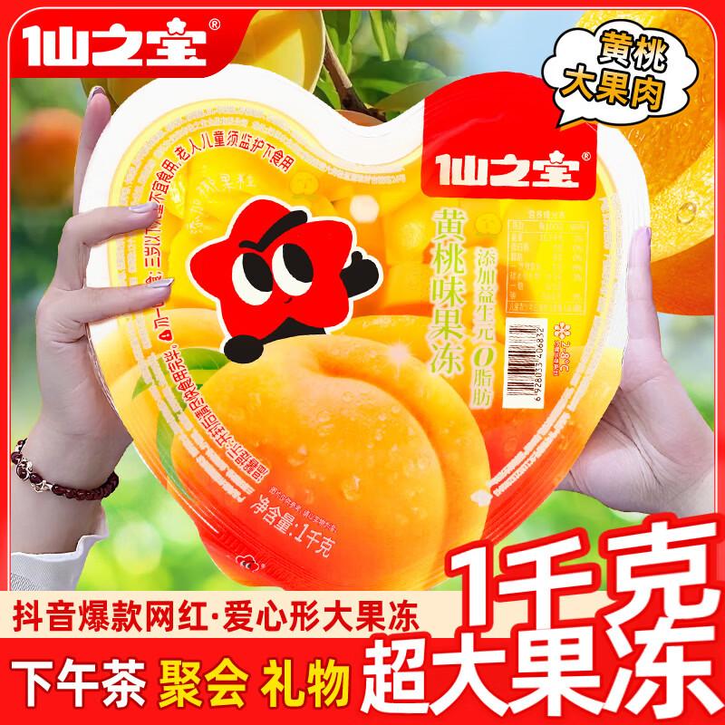 Фруктово-чайные желе XianZhiBao
