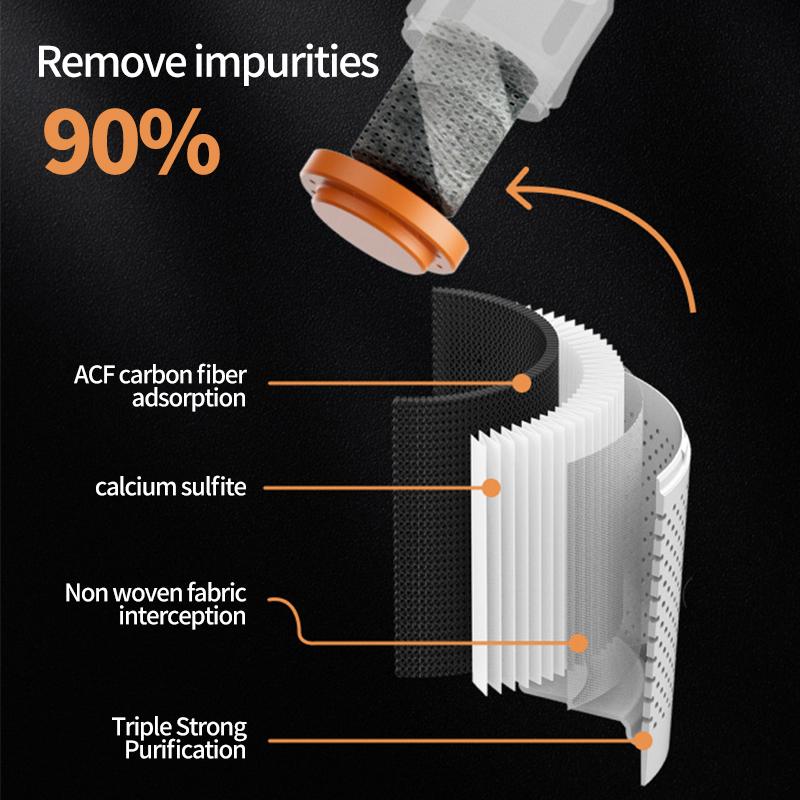 Portable Outdoor Electric Camping Shower with USB Charging Powered Waterproof for Camping Pet Car Washing and Lighting