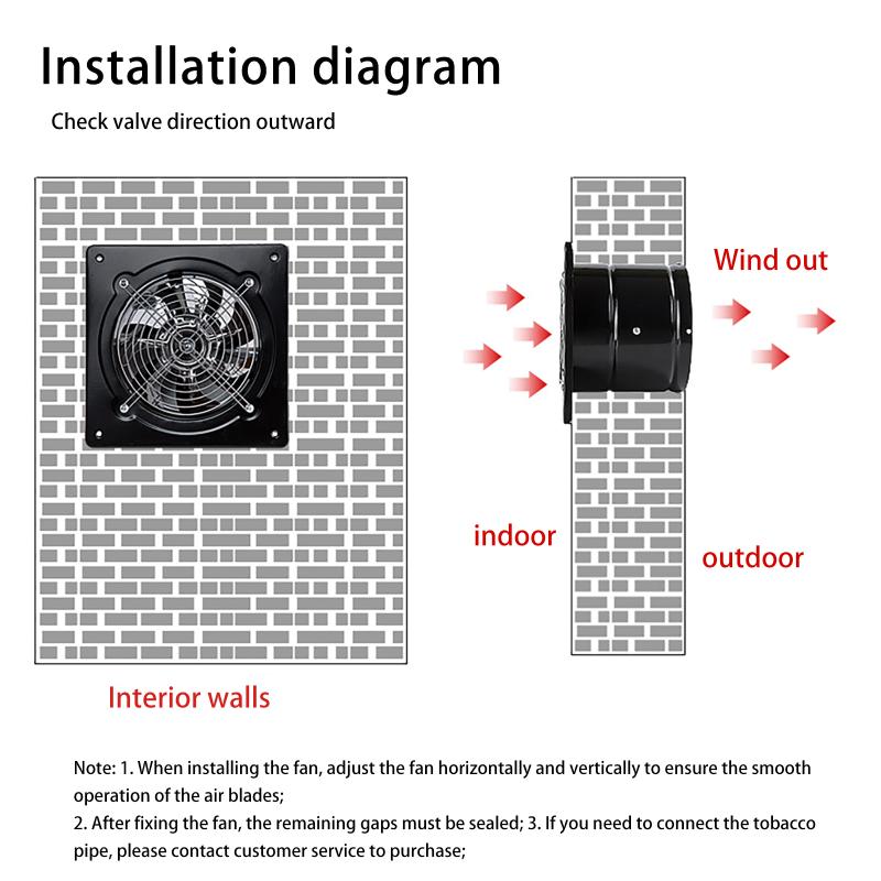 4 Inch 6 Inch Exhaust Fan Ventilation Fan Exhaust Ventilation Fan For Warehouses Factories Garageskitchens