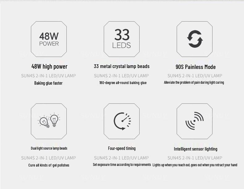 УФ/Светодиодная лампа-сушилка для ногтей SUNUV SUN2C 48 Вт