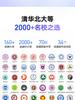 Youdao Dictionary Pen S7Pro English Reading Pen