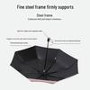 UV Protective Black Folding Sun Umbrella - Anti-Ultraviolet Women's Sunshade with Custom Logo