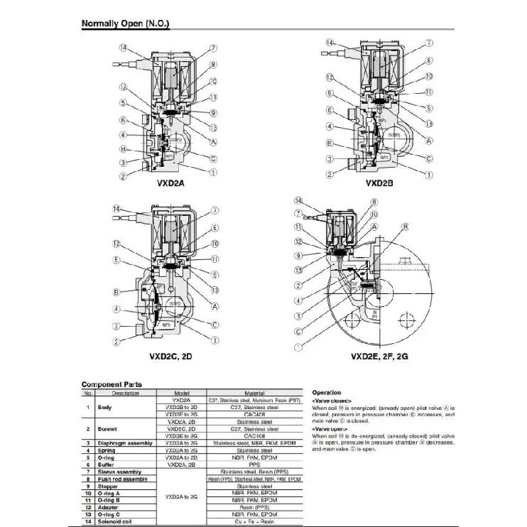 Электромагнитный клапан VXD252LA VXD250LG VXD243GA VXD243HA VXD243JA VXD243KA VXD2B3KA VXD245GA VXD2B5GA VXD246GA VXD2B6HA JA KA VX VXD