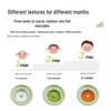 Bear Multifunction 316L Stainless Steel Baby Food Maker F04Q3 CN plug (adapter included)
