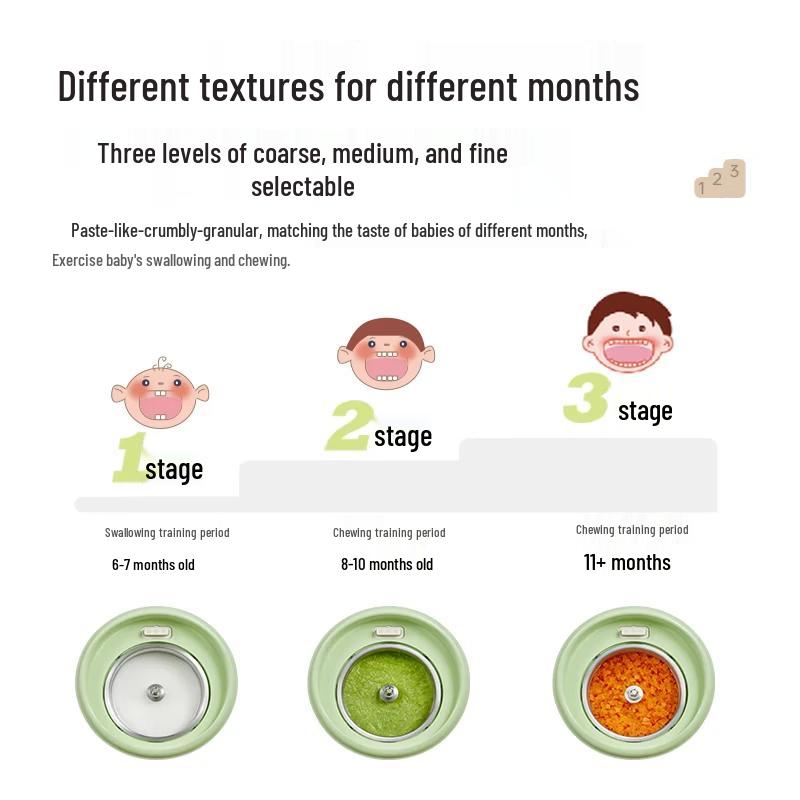 Bear Multifunction 316L Stainless Steel Baby Food Maker F04Q3 CN plug (adapter included)
