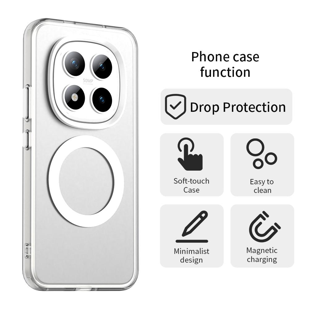 Для Redmi Note 15 5G Чехол Магнитная Беспроводная Зарядка Funda Redmi Note 15 Pro Coque Матовый Полупрозрачный ПК Задняя Крышка Redmi Note 15