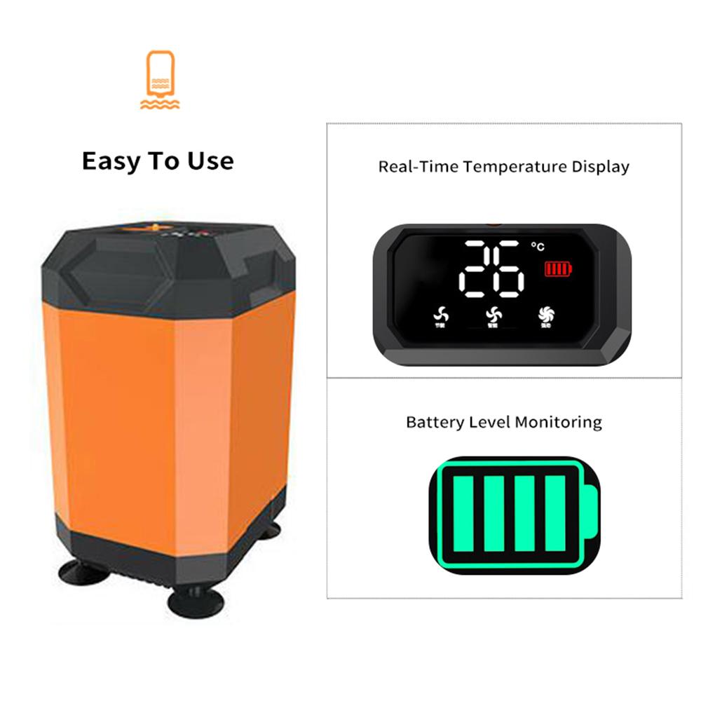 Портативный кемпинговый душ, регулируемый уличный душ с интеллектуальным определением температуры 4500 мАч