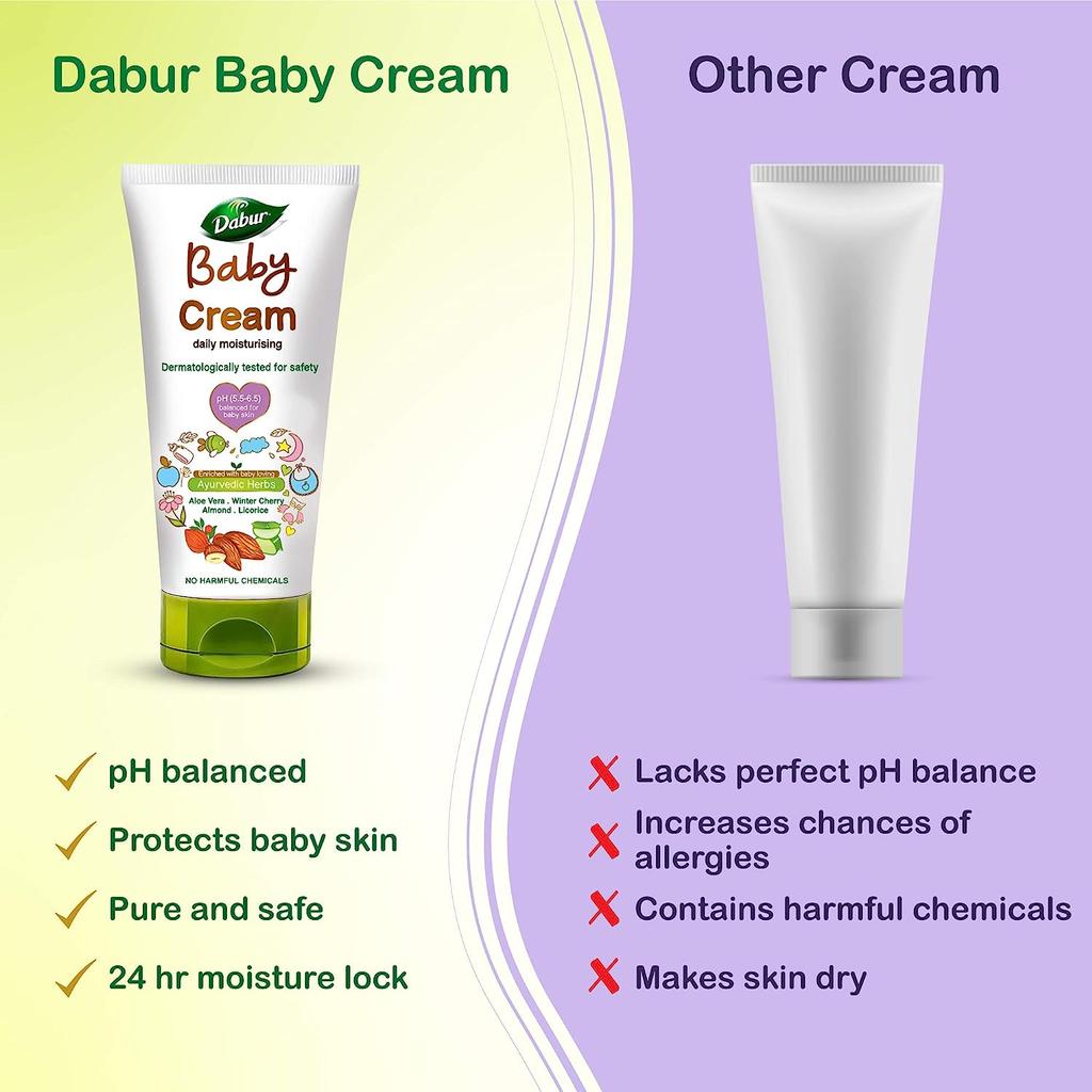 Dabur Детский крем 200 г