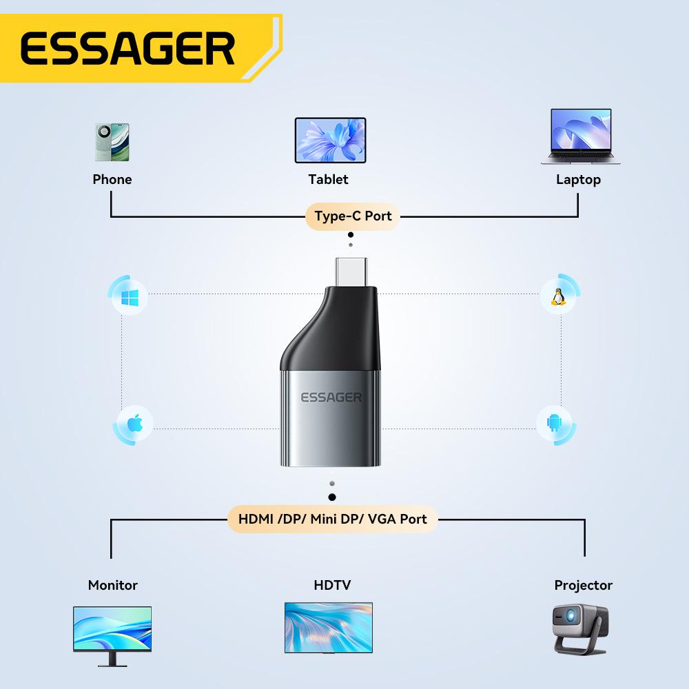 Адаптер Essager USB Type-C To HDMI DP VGA Mini DP 8K@60Hz 4K@120Hz Конвертер для передачи HD-видео для MacBook PC Ноутбука Телефона