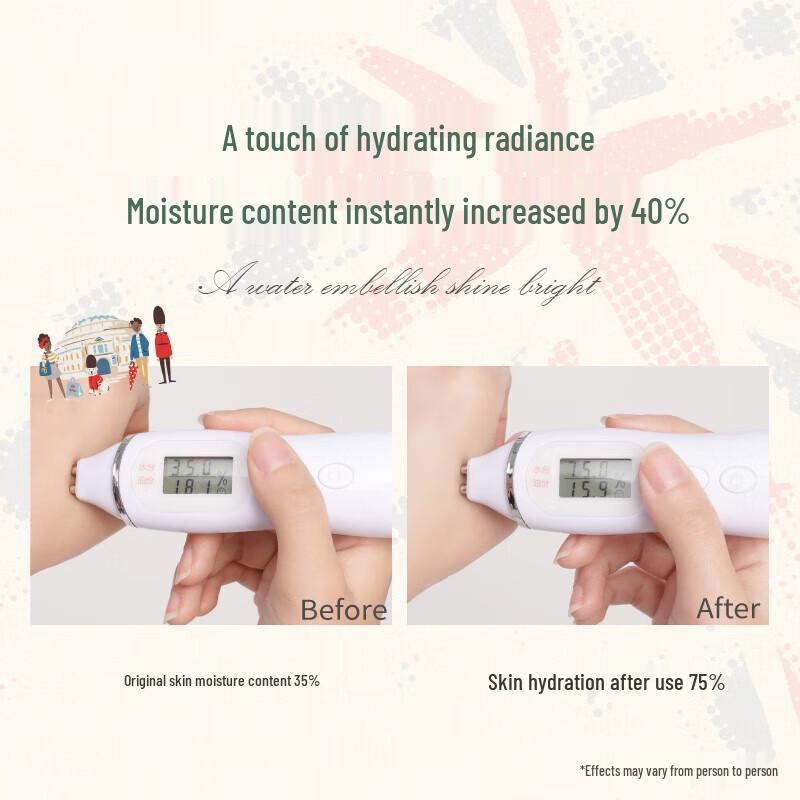 Cath Kidston Green Tea Hand Cream Gift Set