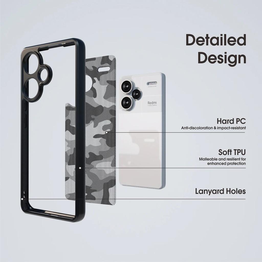 (Comes with Wrist strap)IBMRS [Anti-Scratch Dual Coating]  for Xiaomi Redmi Note 13 Pro+ Transparent Case, Camo Shockproof Matte Phone Case