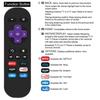 Новый сменный пульт дистанционного управления для Roku 1 2 3 для Roku Express Express+ LT/HD/XD/XDS/N1
