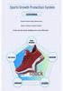 Женские повседневные кроссовки Fly Knit 2026 года - Легкие, с мягкой подошвой, спортивный дизайн для пар