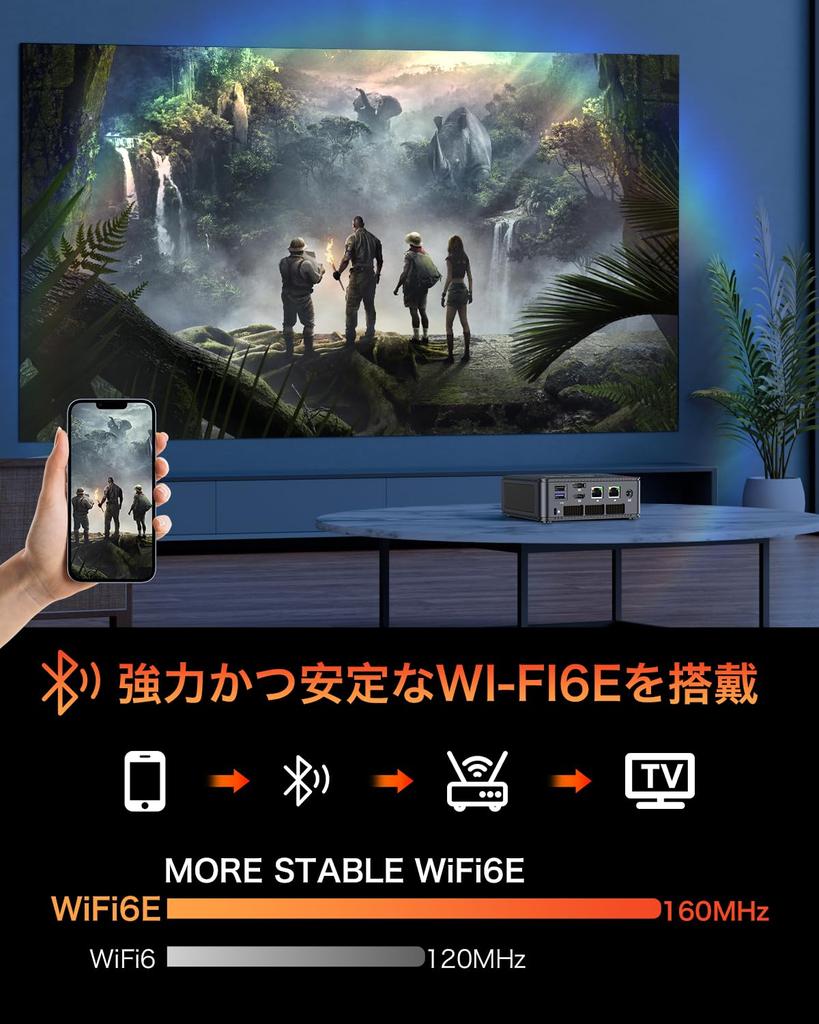 GMKtec Mini PC AMD Ryzen 5 6600H Max Mini Gaming PC Mini PC DDR5 16GB 512GB SSD Windows11 Pro Mini Computer 3 Screen Output LAN WiFi6 Nucbox M6 Small