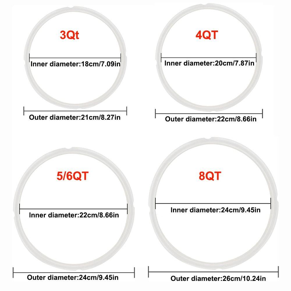 Non-Toxic Pressure Cooker Sealing Ring 3/4/5/6/8 Quarts Pressure Pot Silicone Gasket