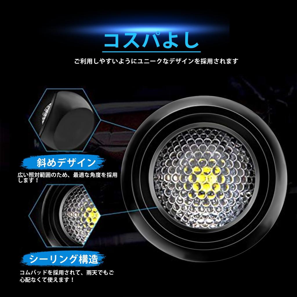 Largoods LED 5 Вт 6D линза подсветка комнатная лампа габаритный огонь стоп-сигнал подсветка 6000K