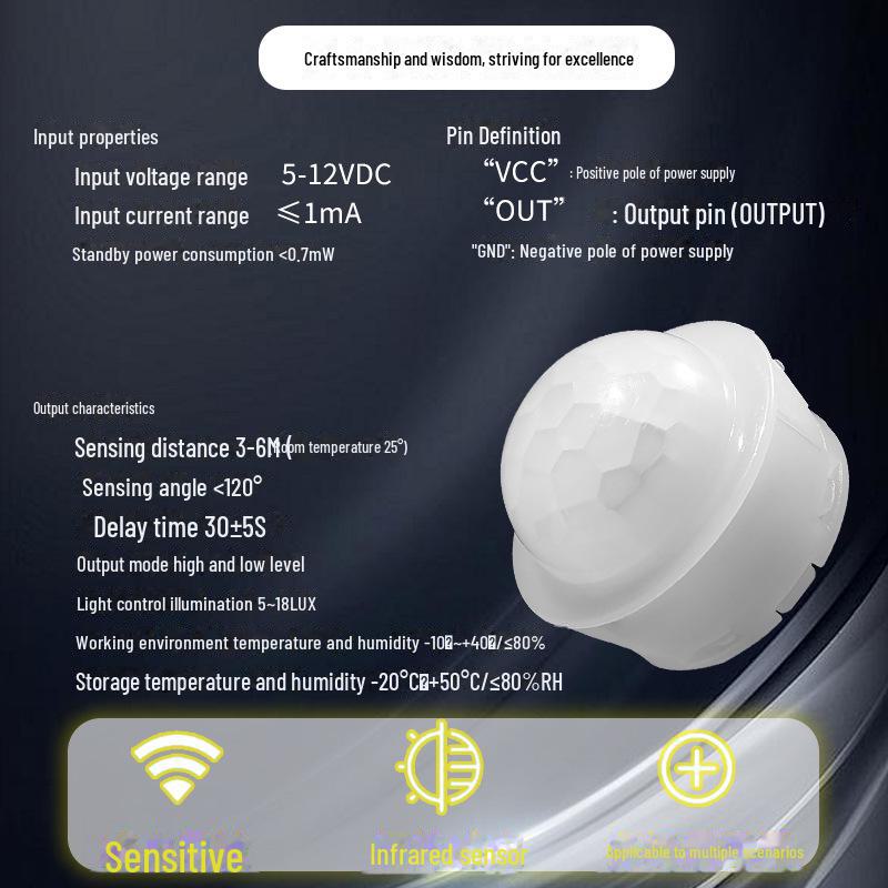 Smart Home Body Sensor Lighting Fixture with Microwave Radar, Infrared and Human Body Induction Technology.