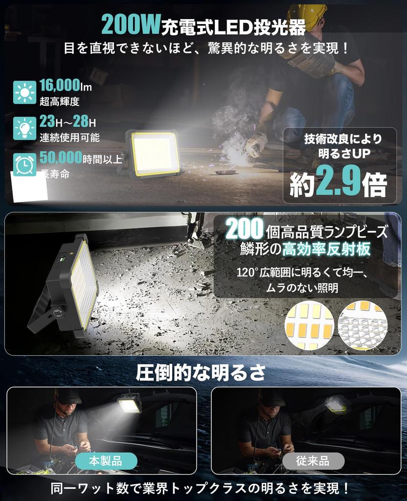 KIEWN Перезаряжаемый светодиодный прожектор Яркость 23 часа Непрерывный рабочий свет для улицы Большой IPX4 3 Бесступенчатый Ультра Магнитный крюк Идеально подходит для улицы Ночь