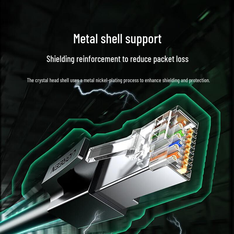 UGREEN CAT6 Shielded Ethernet Patch Cable