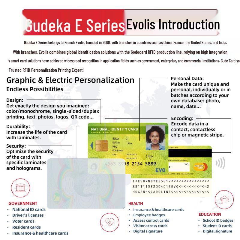Gudecard E-Agilia Re-transfer ID Card Printer