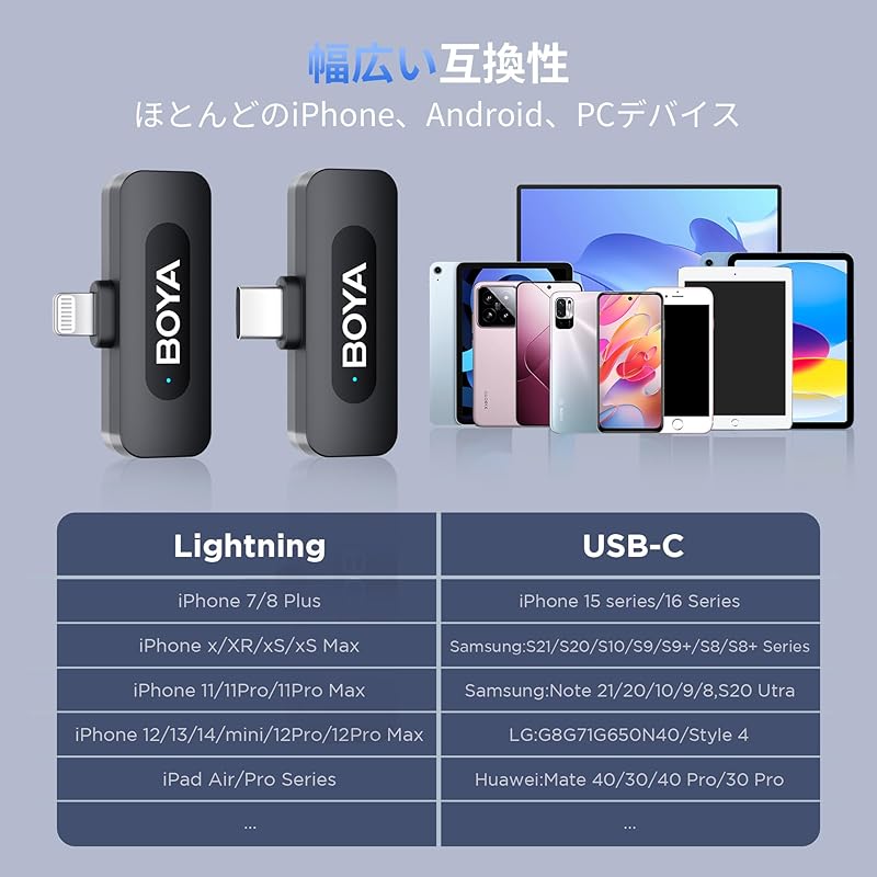 BOYA BY-V3 Комбинированный 2-в-1 контактный микрофон iPhone/Type-C Android/совместимый Возможность использования 2 людьми одновременно Расстояние передачи 100 м Шумоподавление Звук
