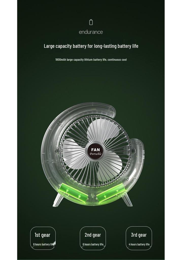 Colorful USB Rechargeable Desktop Horse Fan: Portable and Ideal for Dorm Rooms