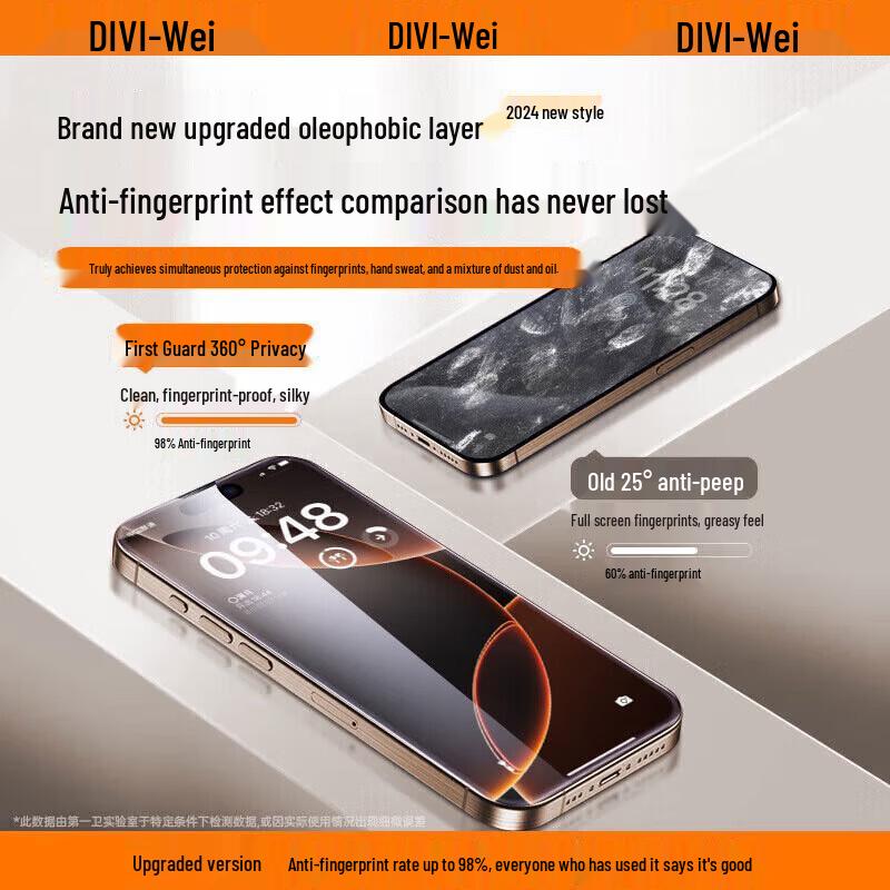 DIVI 360° Privacy Tempered Glass Screen Protector for iPhone