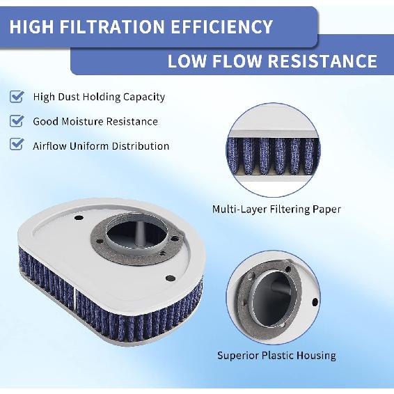 AHL Air Filter Cleaner 29461-99 HD-1499 for 1999-2015 Harley Road King,Electra Glide,Heritage Softail,Dyna Street,Softail Deluxe,Springer Softail