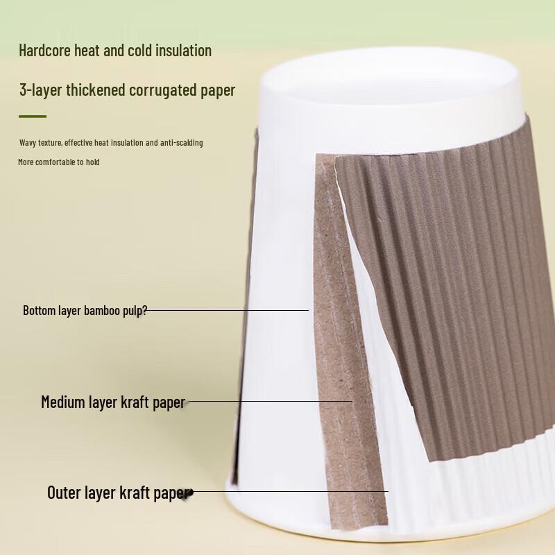 Disposable Three-Layer Corrugated Paper Cups