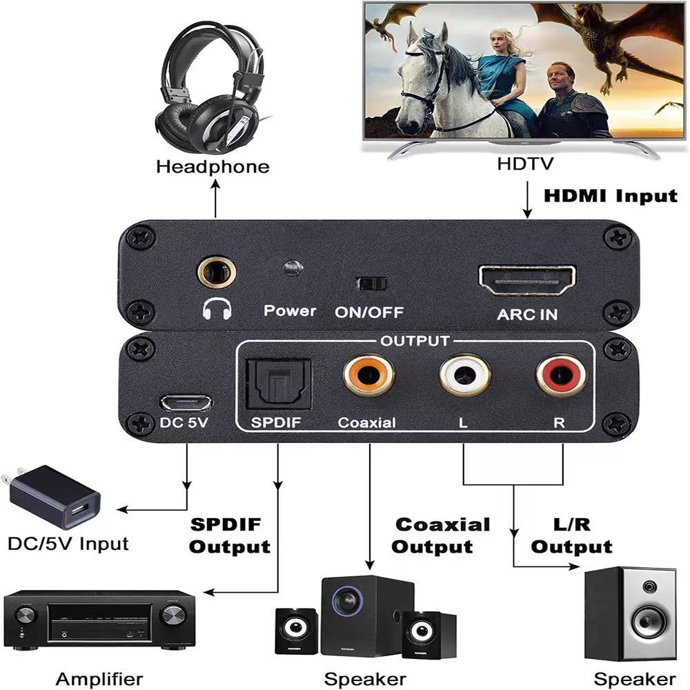 HDTV/ARC Audio Converter: Optical, Coaxial, 3.5mm Headphone Output