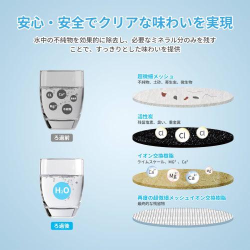 MUKEMO Replacement Filter Cartridges for Brita Water Purifiers (BRITA MAXTRA), High-Removal Filters, Pack of 8