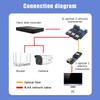 1Pc 3F2E Fast Ethernet Switch Converter 20KM Ethernet Fiber Optical Media Converter Single Mode 2 RJ45 3 SC Fiber Port